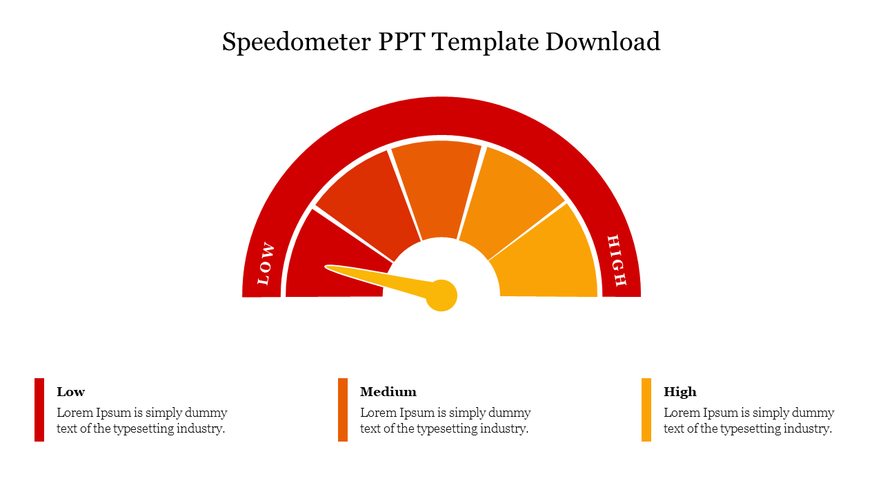 Speedometer PPT Template Free Download